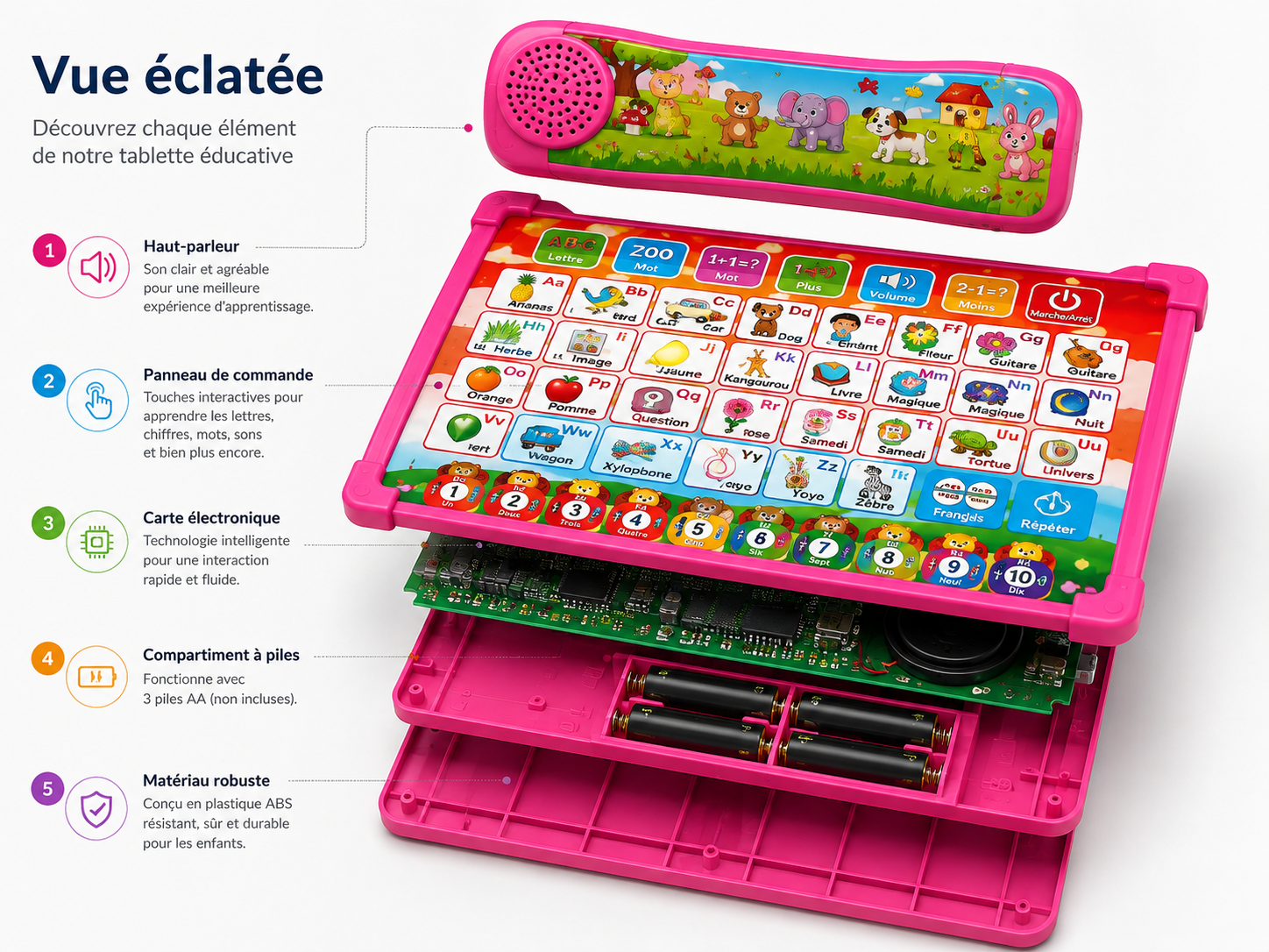 Tablette alphabétique audio aide à retenir rapidement