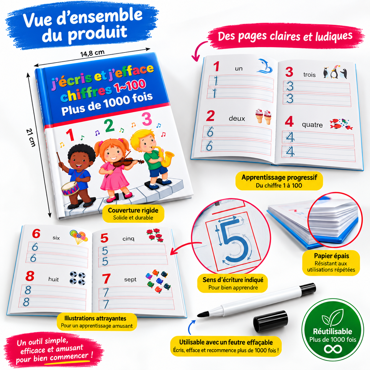 J'écris, j'efface plus de 1000 fois - Mathématique