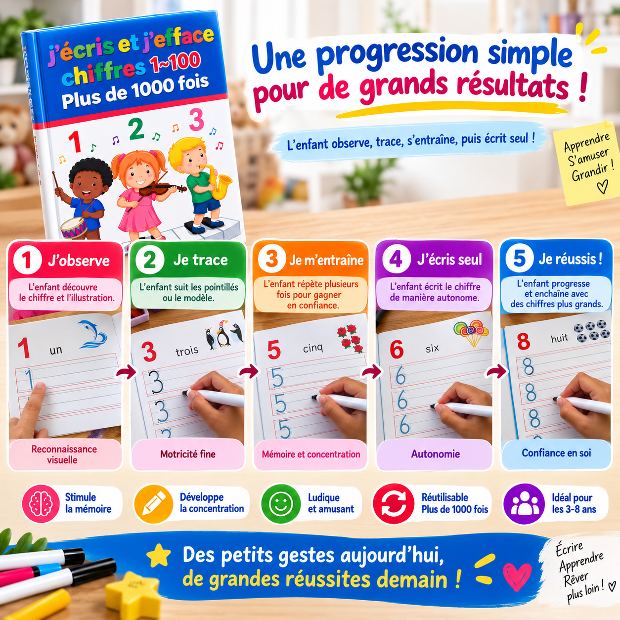 J'écris, j'efface plus de 1000 fois - Mathématique